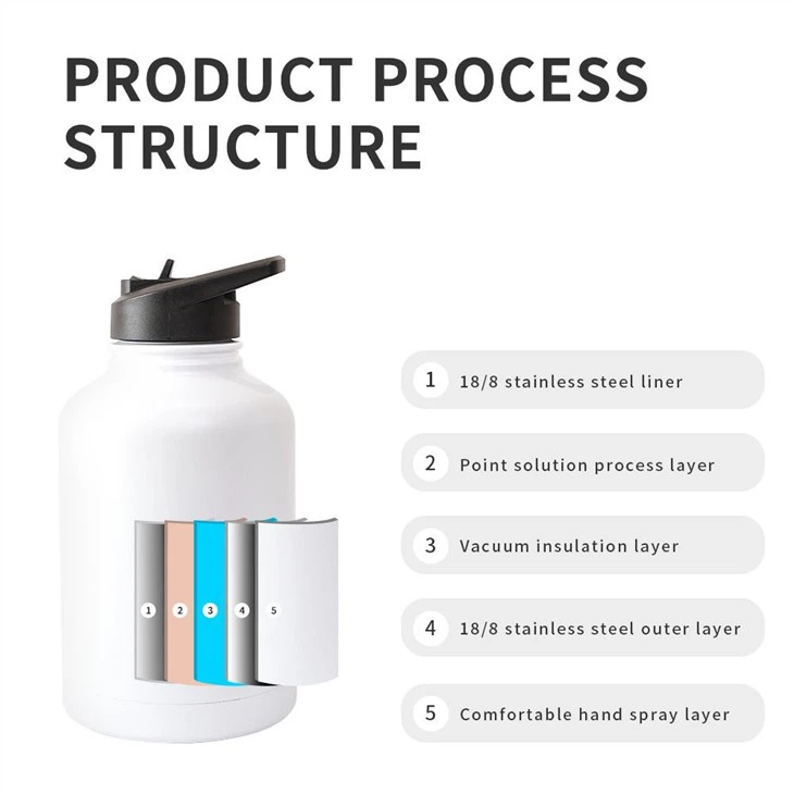 600ml Stainless Steel Water Bottle